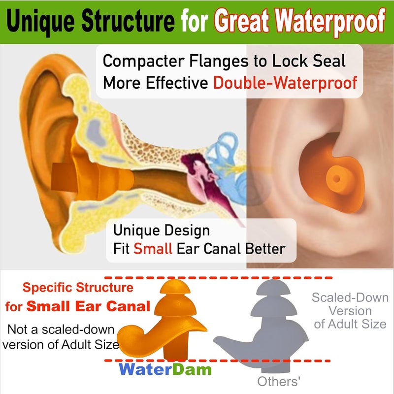 WaterDam Swimming Ear Plugs Great Waterproof Ultra Comfy Earplugs Prevent Swimmer's Ear - Image 3